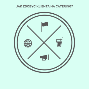 Jak zdobyć klienta na catering_